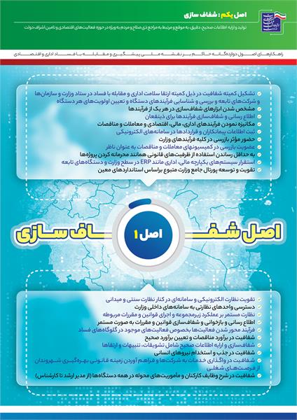 اصل 1